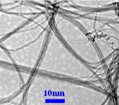 فروش نانو لوله های کربنی تک جداره فروش نانو لوله کربنی تک دیواره