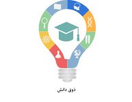 برگزاری کلاس کنکور در یافت آباد