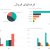 طراحی و ساخت داشبوردهای مدیریتی - تصویر1
