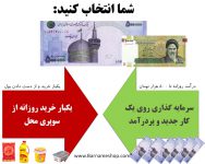 آموزش راه اندازی کسب و کار اینترنتی پولساز