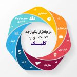 نرم افزار حسابداری آنلاین کلیک