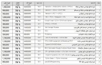 جشنواره تخفیفات نوروز 99 کالج اورست