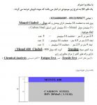 :: ورق مونل 400 فروش ورق مونل