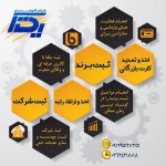 خرید وفروش شرکتهای رتبه دار پیمانکاری