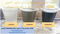 کاهش 90 درصدی COD در پساب خروجی با عرضه بسته های بیوویتا 1 کیلوگرمی