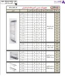 تجهیزات آشپزخانه فراسازان با 15 درصد تخفیف فوق العاده