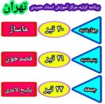 دوره اموزشی پکیج لاغری. فسدخون. ماساژ