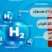گازهیدروژن چیست ؟ |قیمت ، خرید ، شارژ سیلندر هیدروژن