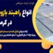 انواع راهبند بازویی اتوماتیک در کرمان+ خرید راهبند